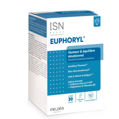 EUPHORYL Ineldea